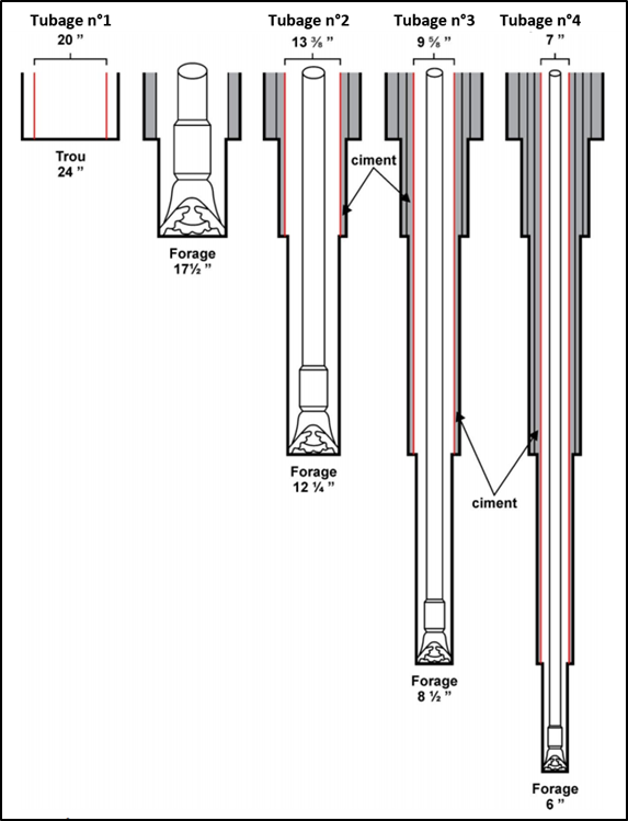 graph_faq_1